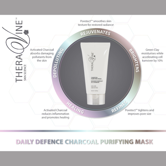 Theravine Professional Charcoal Purifying Mask 250ml image 1